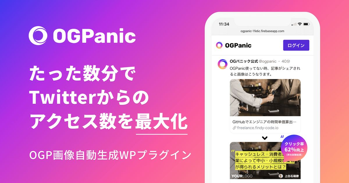 動的OGP画像自動生成のOGPanic